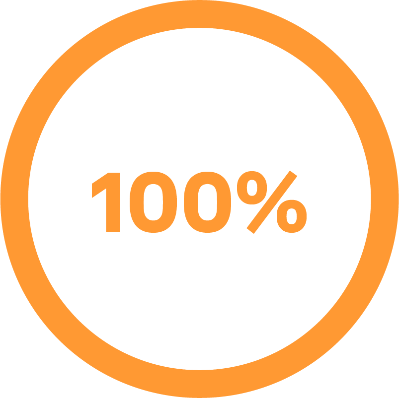 Orange circle encloses 